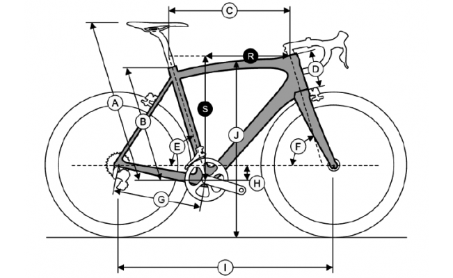 Fenix 2021 - 2Pedalz