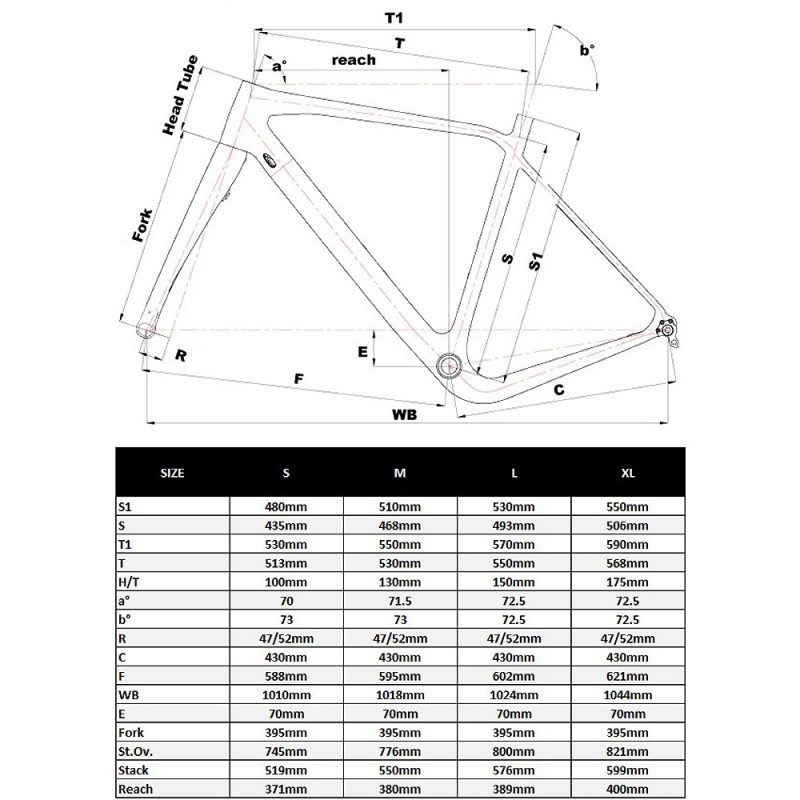 Cyclefit