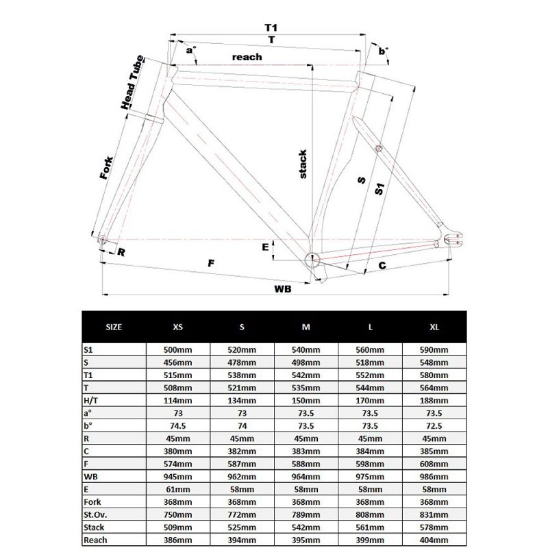 Cyclefit