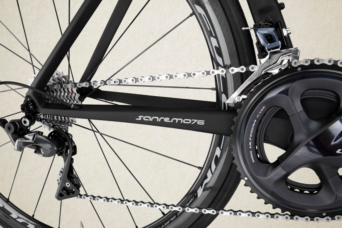 Cyclefit