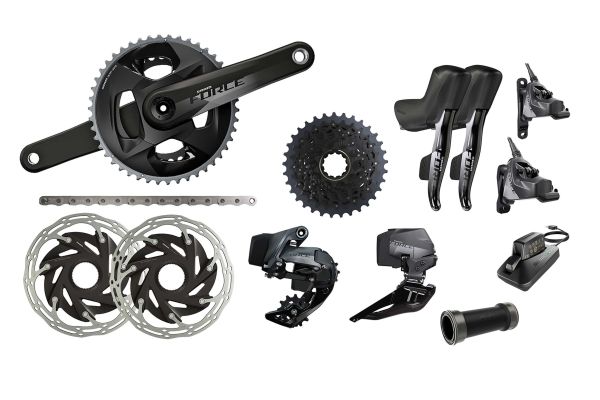 Cyclefit