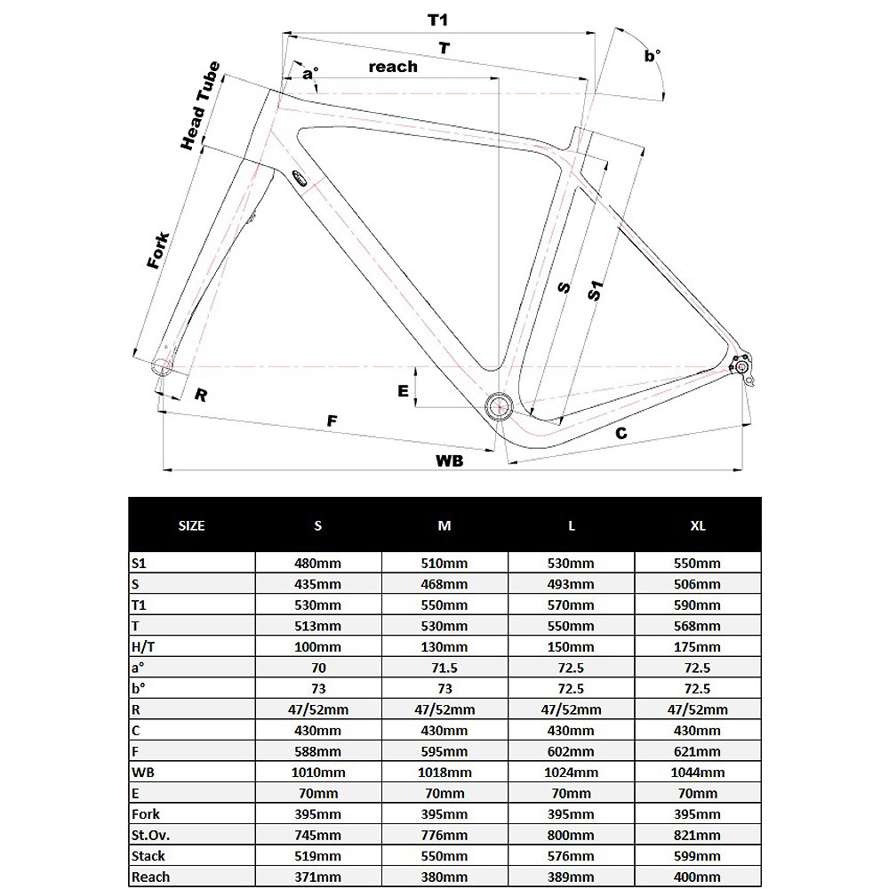 Cinelli King Zydeco 2021 Frameset 2Pedalz