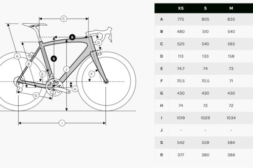 Kanzo A Sizing