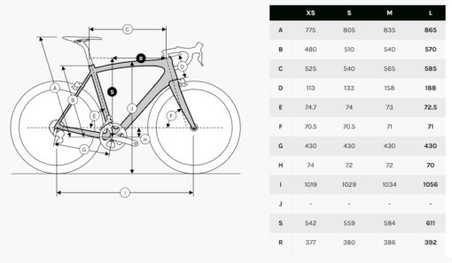 Ridley Kanzo A 2021 – 2Pedalz Edition – Cyclefit