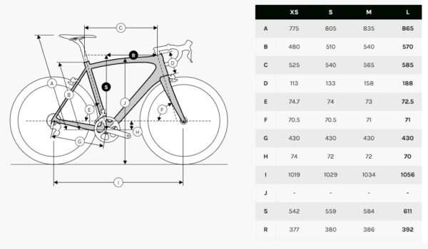 Kanzo A Sizing