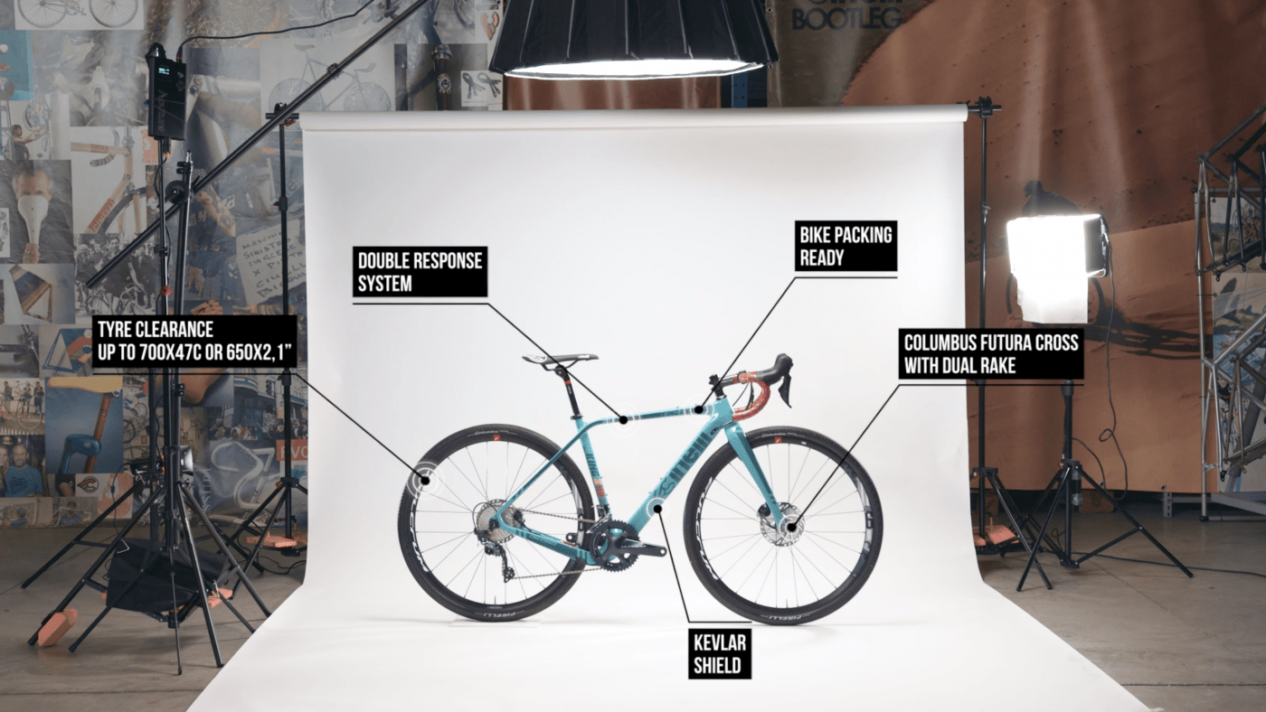 Cyclefit
