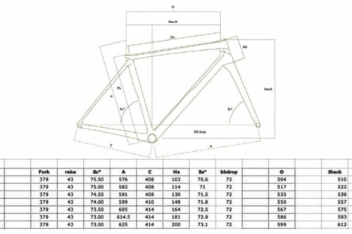 Colnago c64 geometry sale