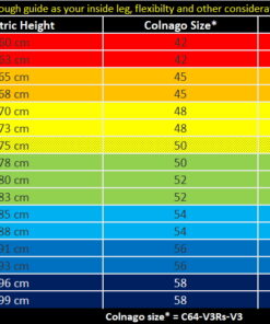 C68 rough sizing chart