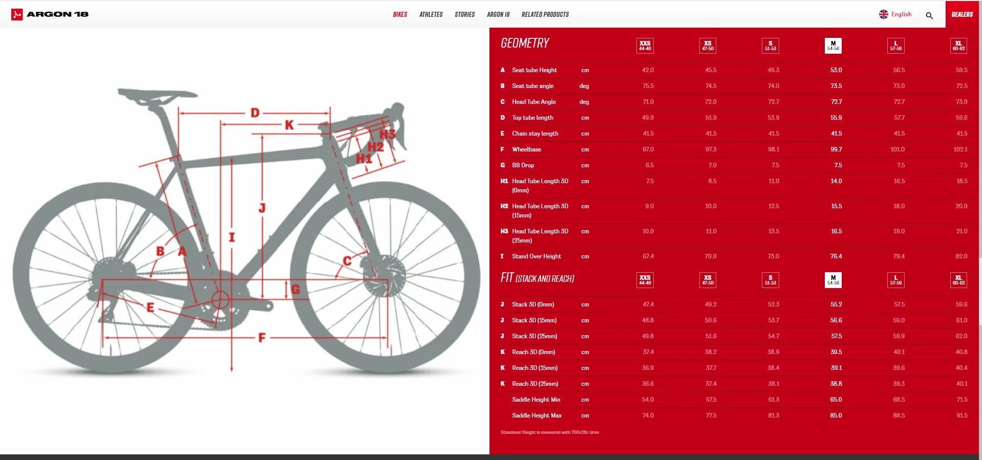 Argon 18 Gallium Disc Geo M