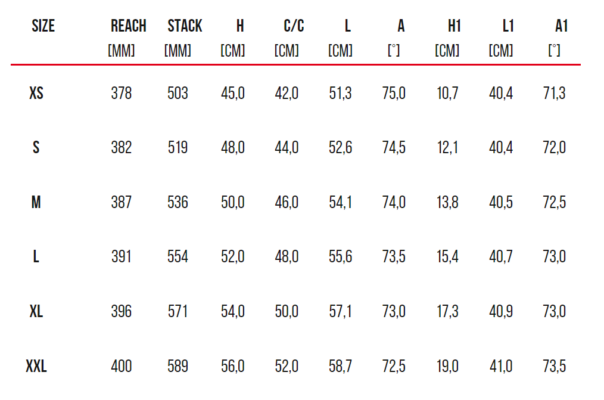 cento10 size chart